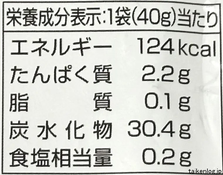 沖縄グミ シークヮーサーコーラの栄養成分表示