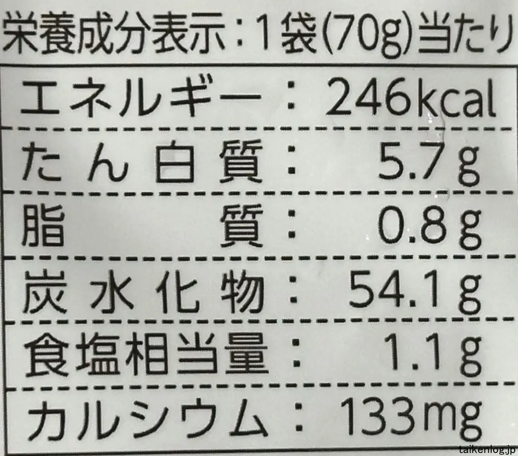 マルちゃん 鍋の〆に食べるラーメンの栄養成分表示