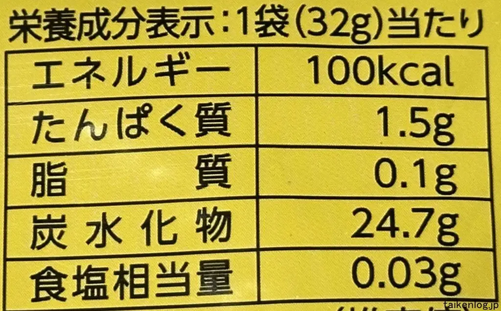 高知県北川村 ゆずグミの栄養成分表示