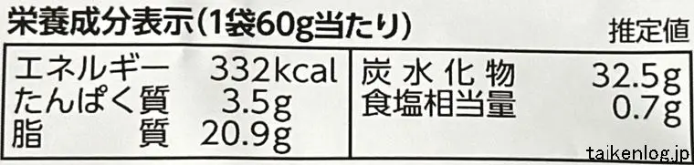 ポテトチップス ギザギザコク深いチキンコンソメの栄養成分表示