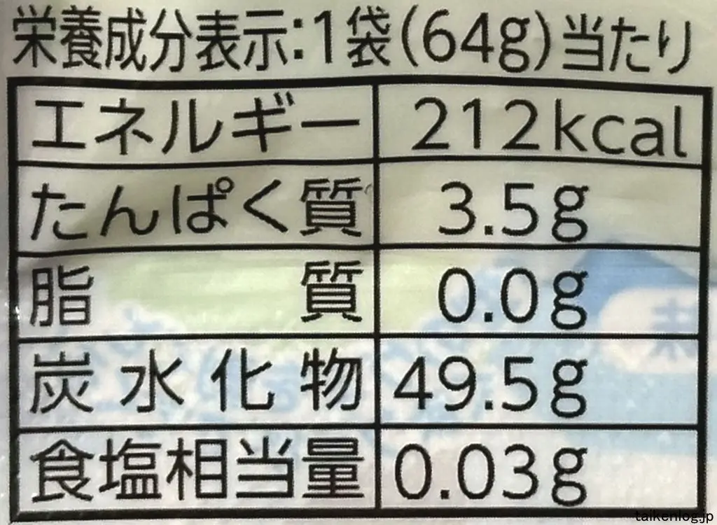 ベアインアイスグミの栄養成分表示