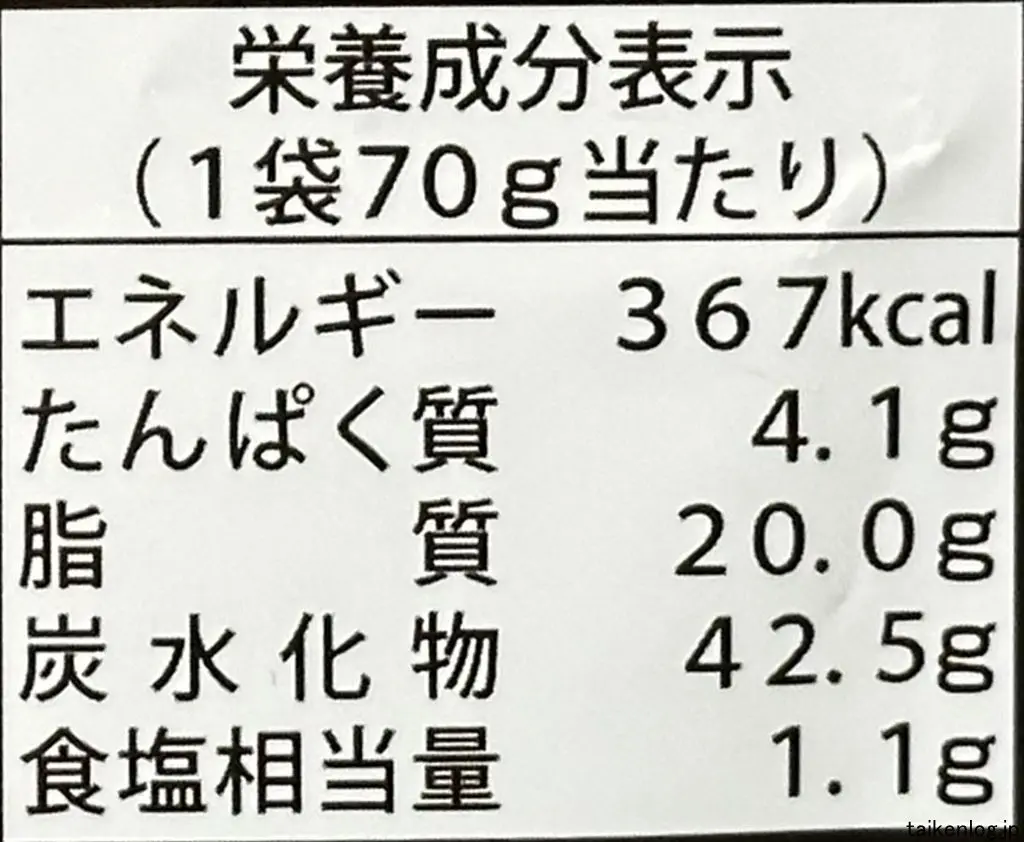 湖池屋 ニッチリッチ トリュフと生ハムの栄養成分表示