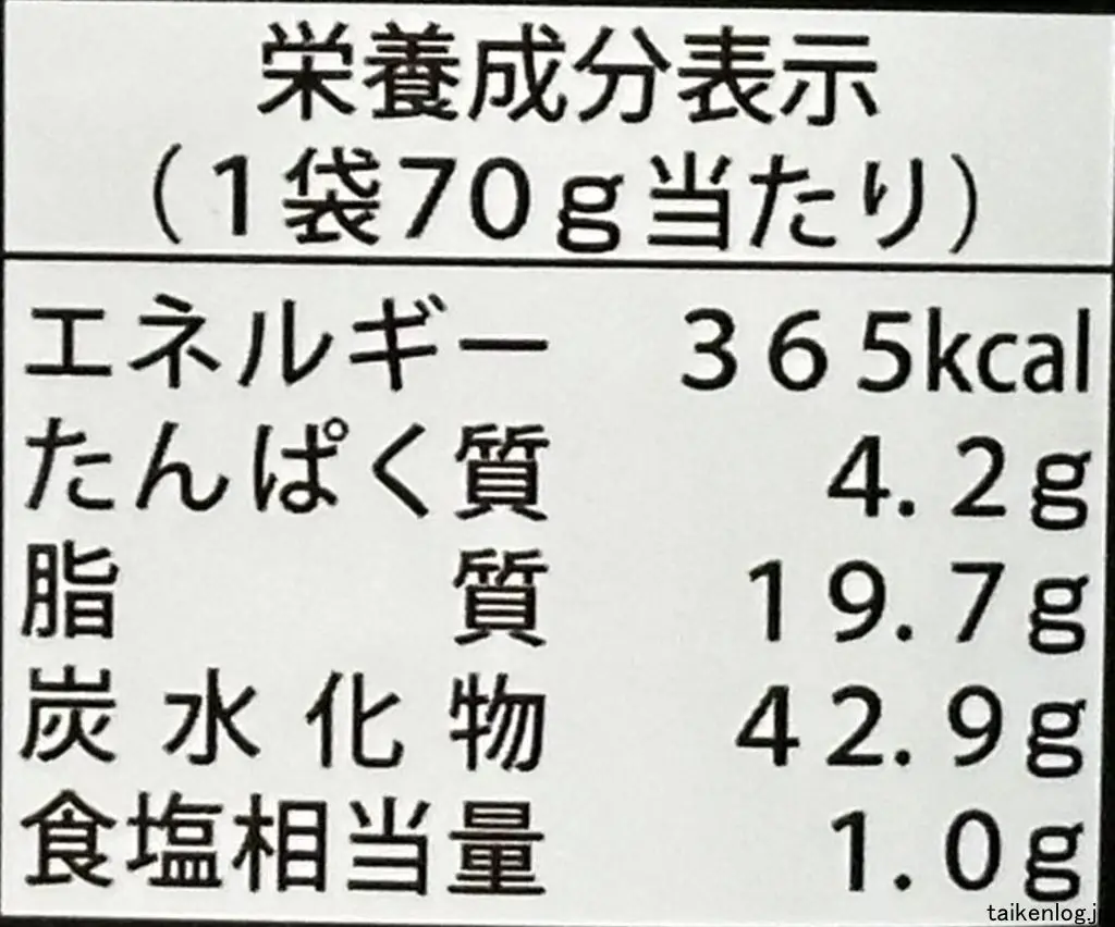 湖池屋 ニッチリッチ 雲丹と烏賊フォルマッジの栄養成分表示
