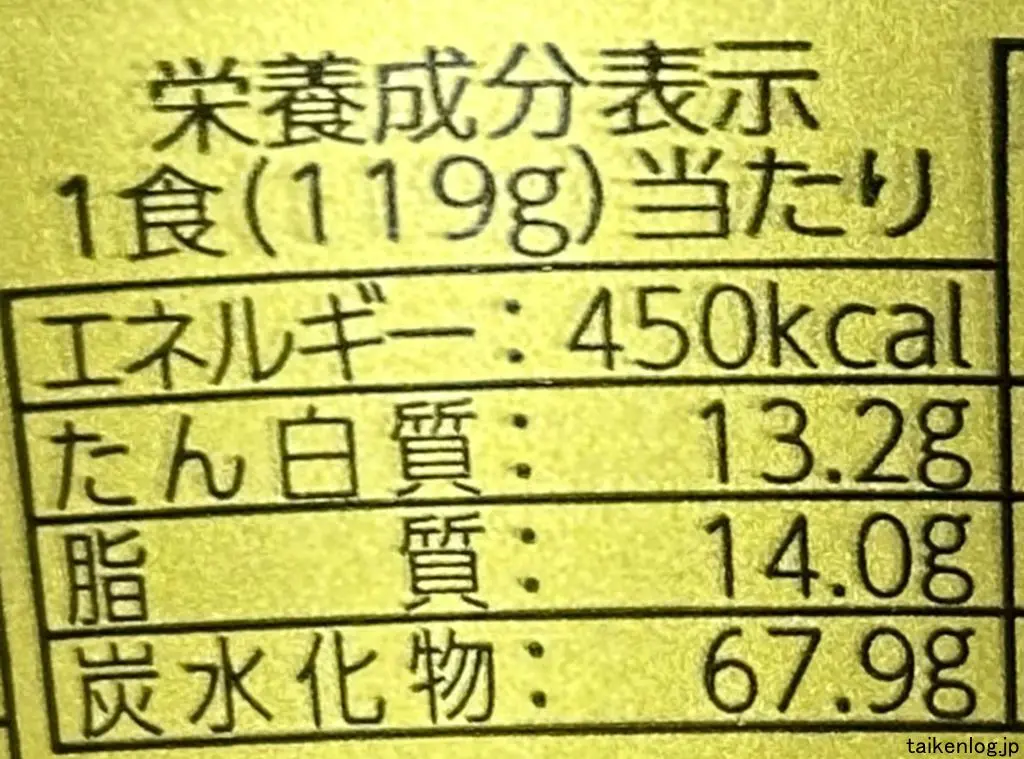 推しの一杯 大喜 純とりそばの栄養成分表示