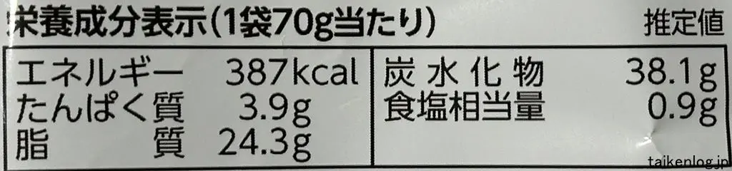 ポテトチップス 味ぽん味の栄養成分表示