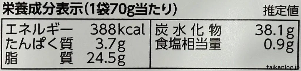 ポテトチップス「雪印北海道バター」味の栄養成分表示